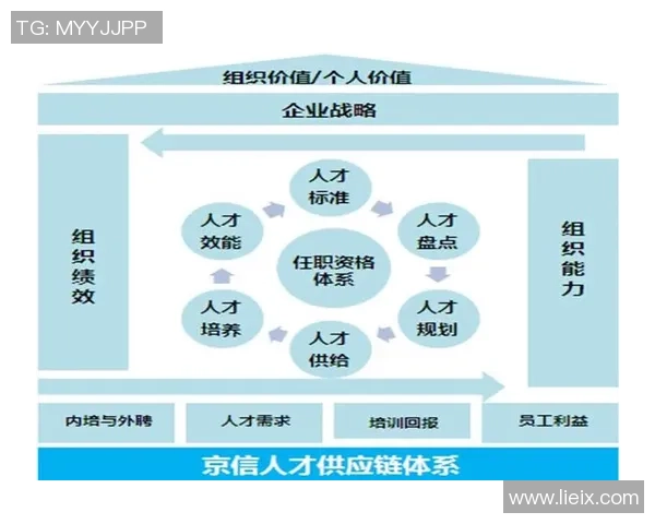 容西片区青少年体育人才培养方案，正式发动！